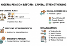 나이지리아 연금 산업의 미래: 자본 확충이냐, 배당이냐? 전환기 정책에서 배우는 교훈